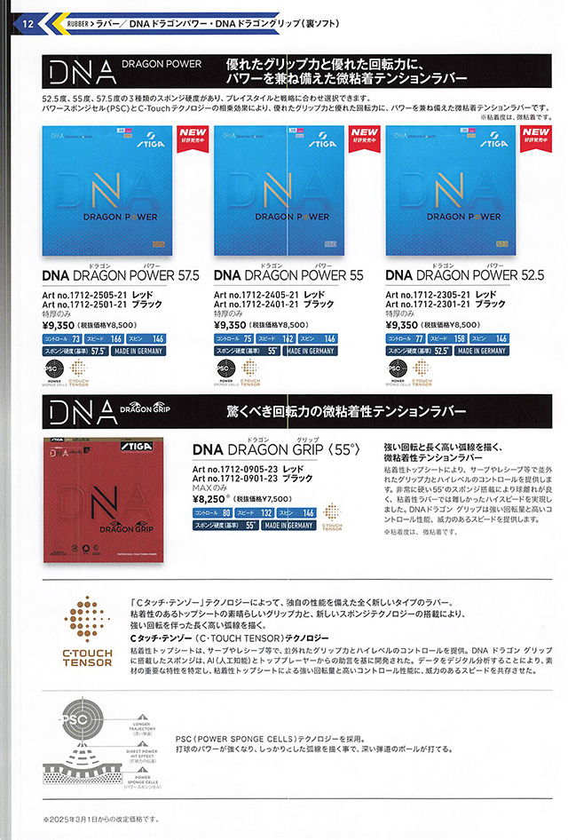 STIGA 2025 卓球 Catalog p012