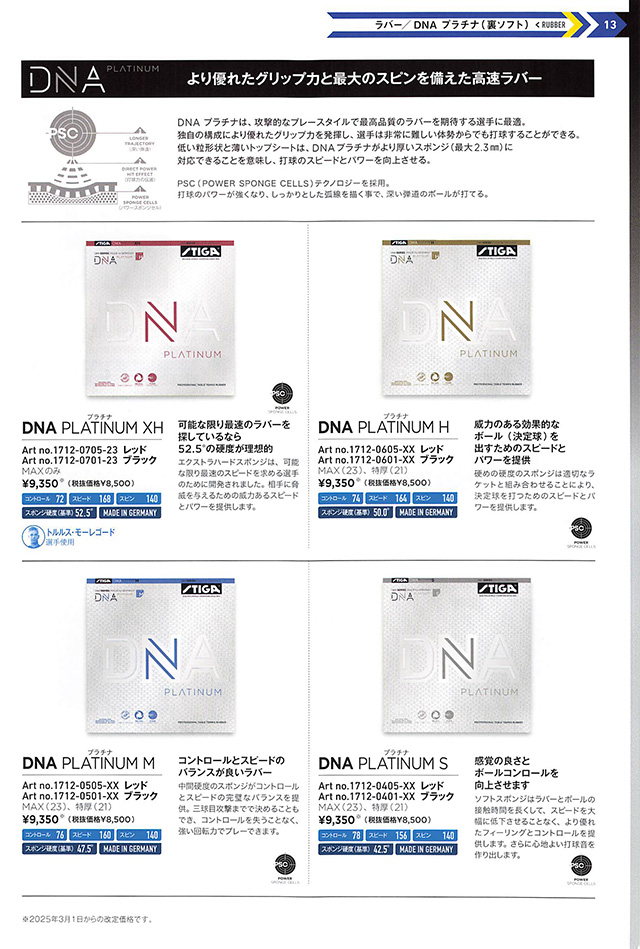 STIGA 2025 卓球 Catalog p013