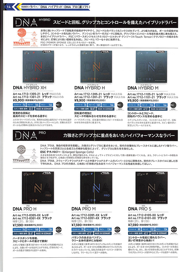STIGA 2025 卓球 Catalog p014