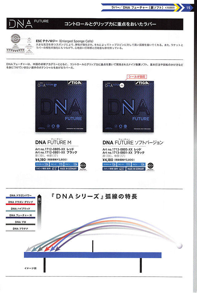 STIGA 2025 卓球 Catalog p015