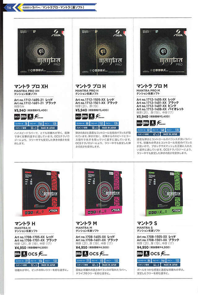 STIGA 2025 卓球 Catalog p016