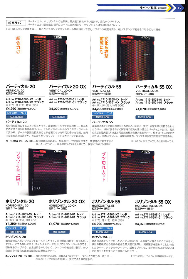 STIGA 2025 卓球 Catalog p019