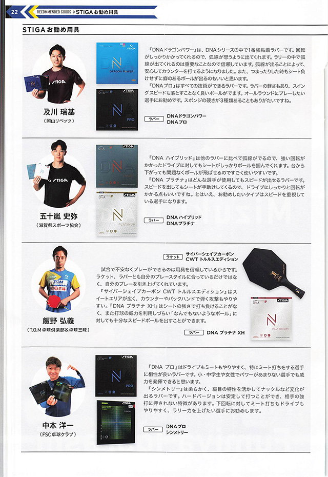 STIGA 2025 卓球 Catalog p022