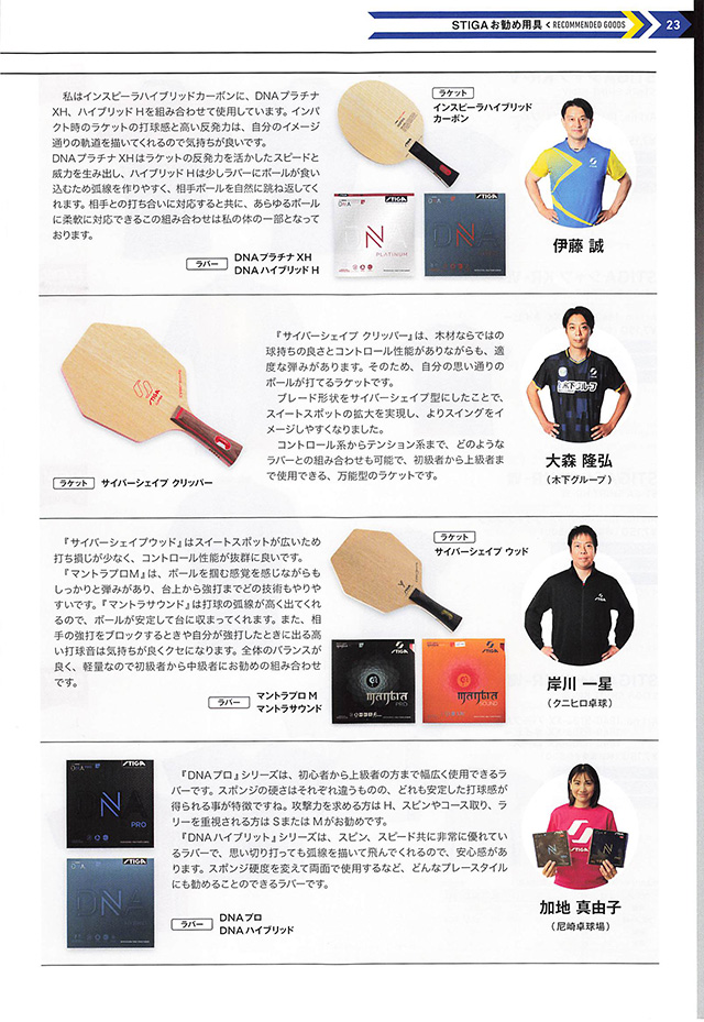 STIGA 2025 卓球 Catalog p023