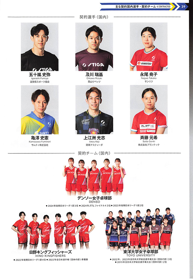 STIGA 2025 卓球 Catalog p039