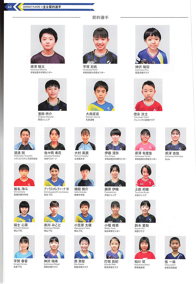STIGA 2025 卓球 Catalog p040