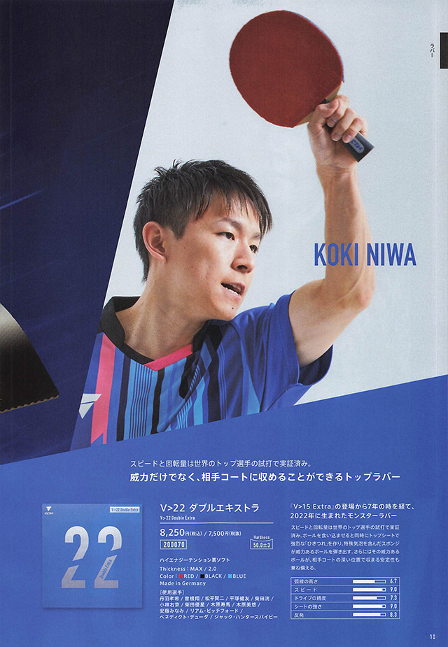 VICTAS 2023 Table Tennis Catalog P010