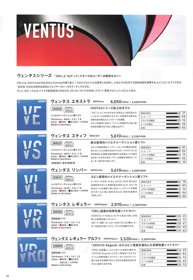VICTAS 2023 卓球 Catalog P015