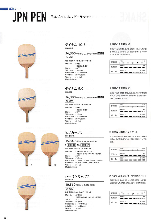 VICTAS 2023 Table Tennis Catalog P045