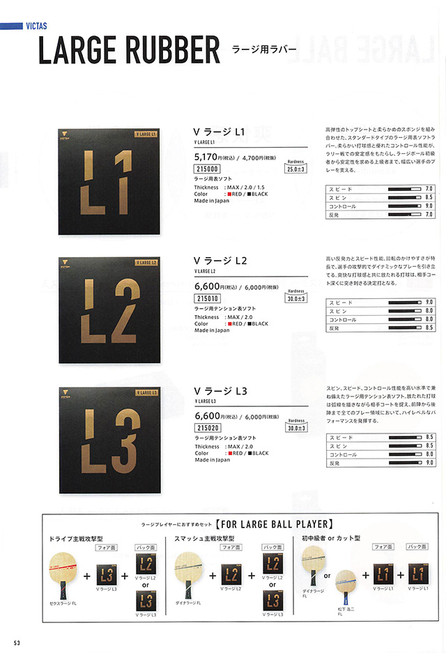 VICTAS 2023 卓球 Catalog P053