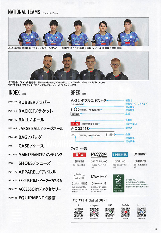 VICTAS 2024 卓球 Catalog P006