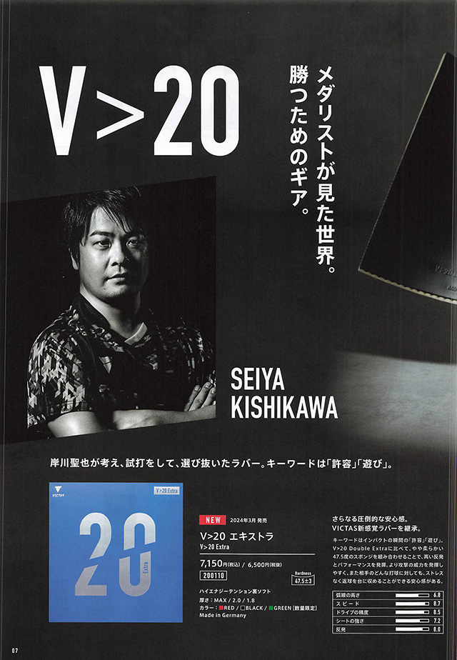 VICTAS 2024 卓球 Catalog P007