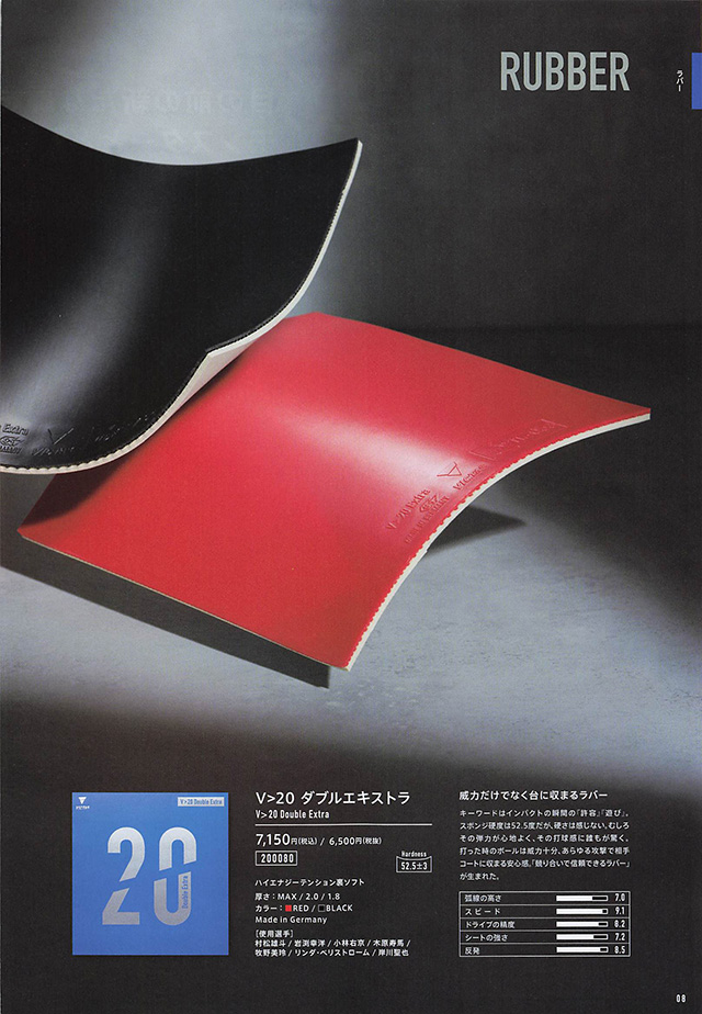 VICTAS 2024 卓球 Catalog P008