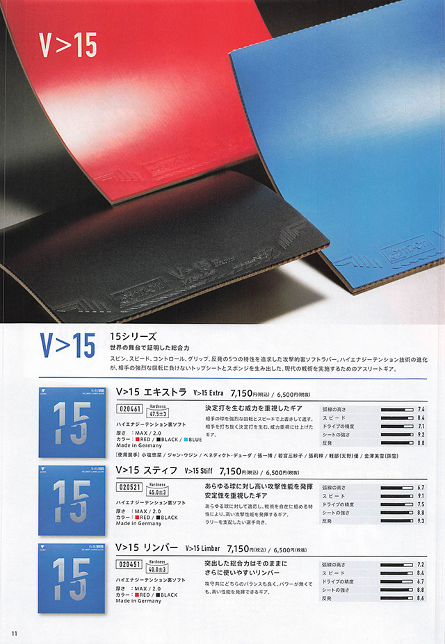 VICTAS 2024 卓球 Catalog P011