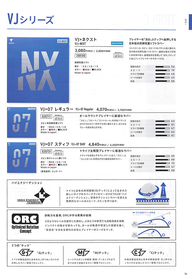 VICTAS 2024 卓球 Catalog P014