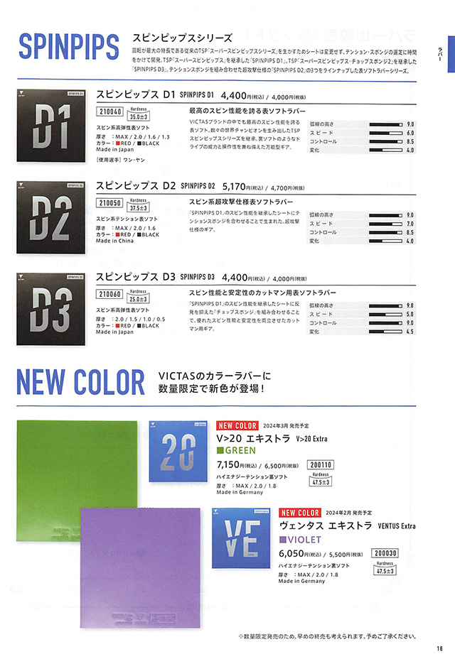 VICTAS 2024 卓球 Catalog P018