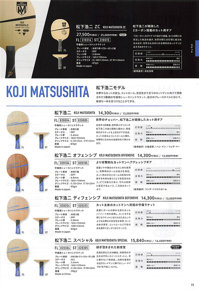 VICTAS 2024 卓球 Catalog P022