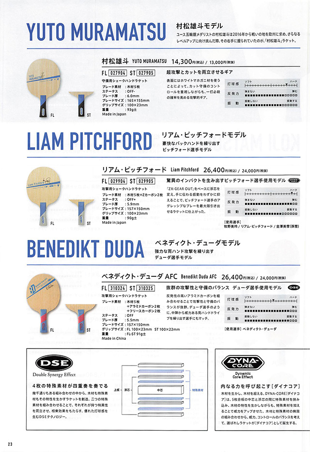 VICTAS 2024 卓球 Catalog P023