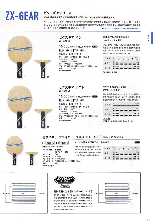 VICTAS 2024 卓球 Catalog P024