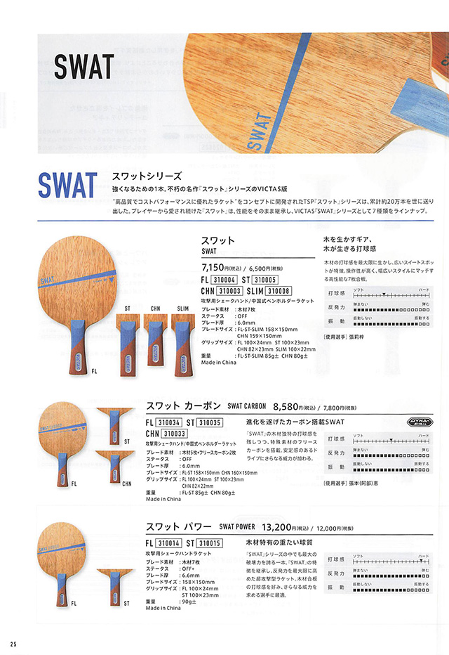 VICTAS 2024 卓球 Catalog P025