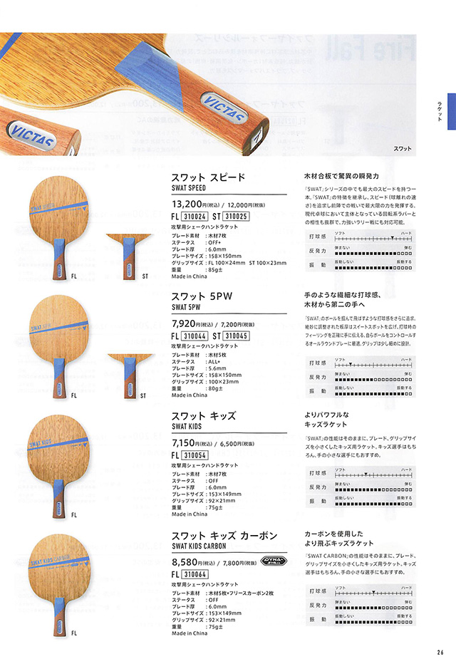 VICTAS 2024 卓球 Catalog P026