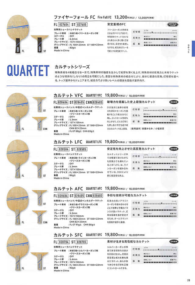 VICTAS 2024 卓球 Catalog P028