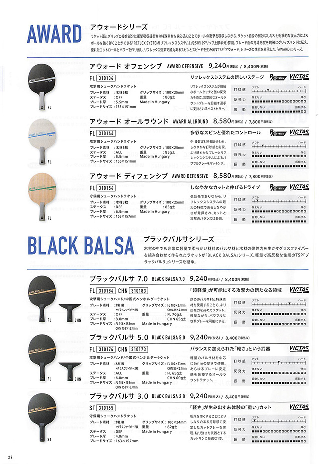 VICTAS 2024 卓球 Catalog P029