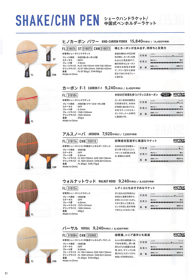 VICTAS 2024 卓球 Catalog P031