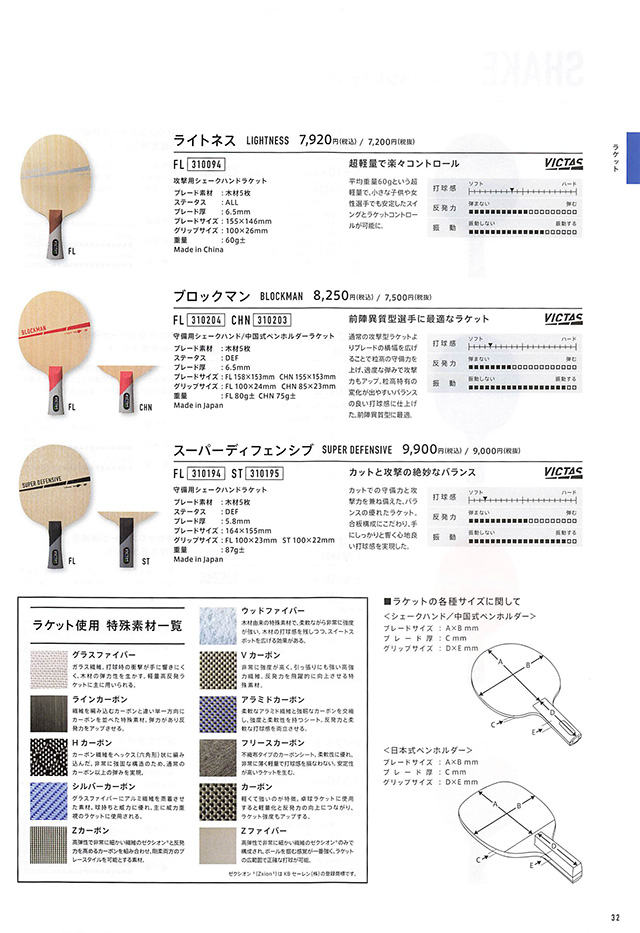 VICTAS 2024 卓球 Catalog P032