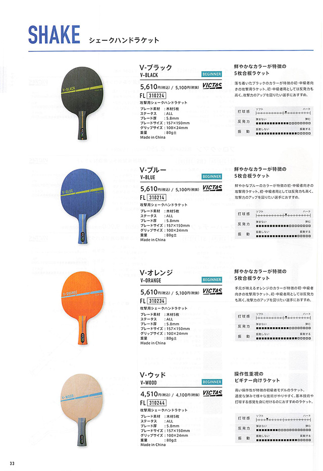 VICTAS 2024 卓球 Catalog P033