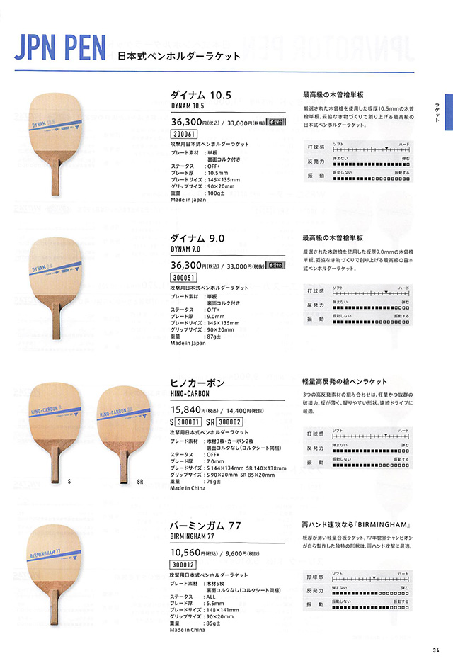 VICTAS 2024 卓球 Catalog P034