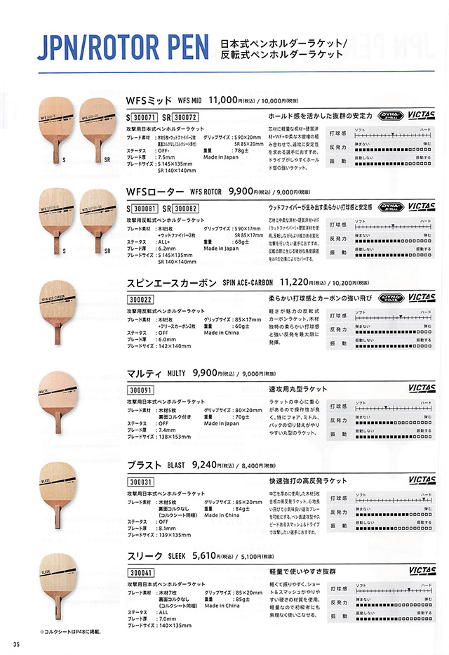 VICTAS 2024 卓球 Catalog P035