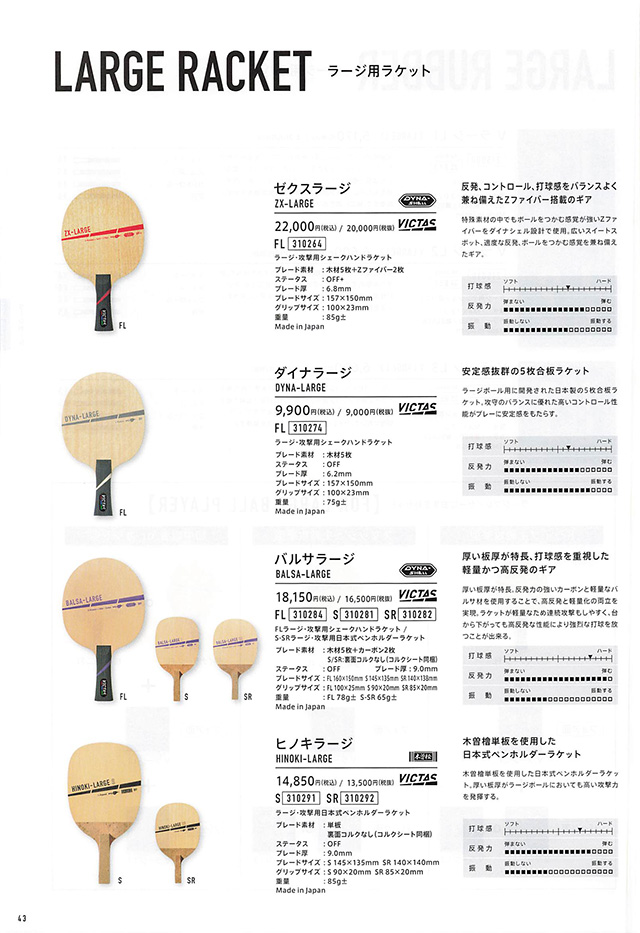 VICTAS 2024 卓球 Catalog P043