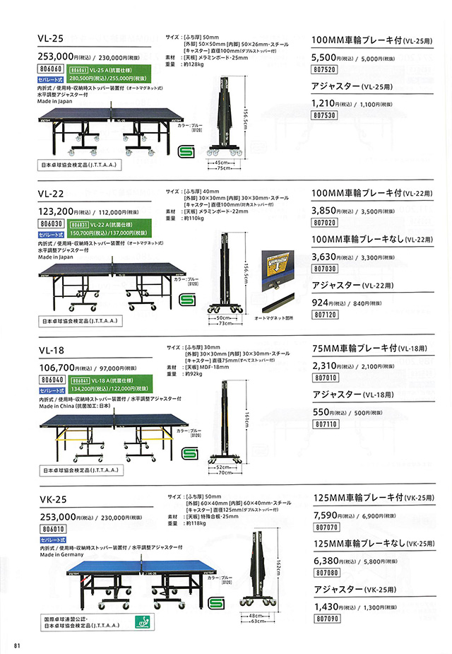 VICTAS 2024 卓球 Catalog P081