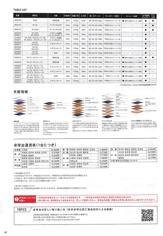 VICTAS 2024 卓球 Catalog P083