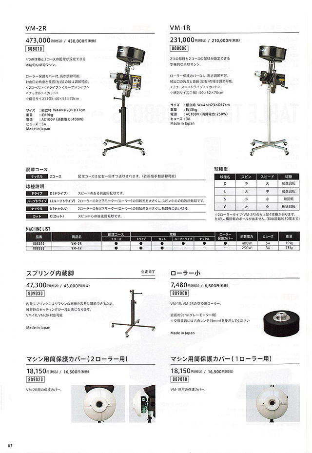 VICTAS 2024 卓球 Catalog P087