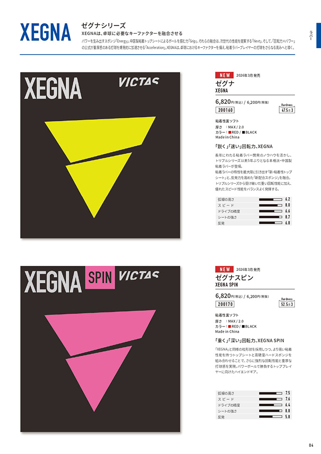 VICTAS 2026 table tennis catalog P004