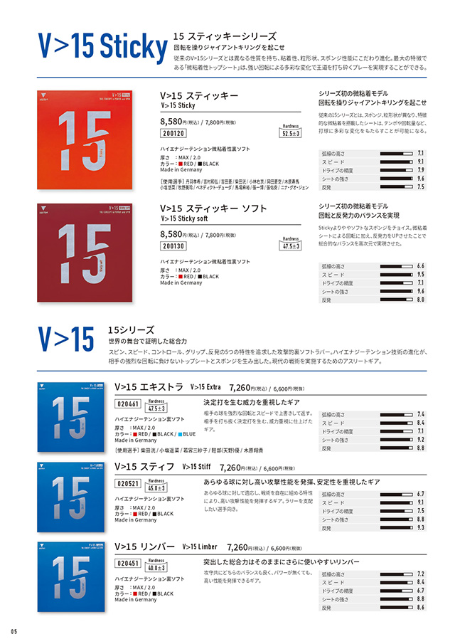 VICTAS 2026 table tennis catalog P005