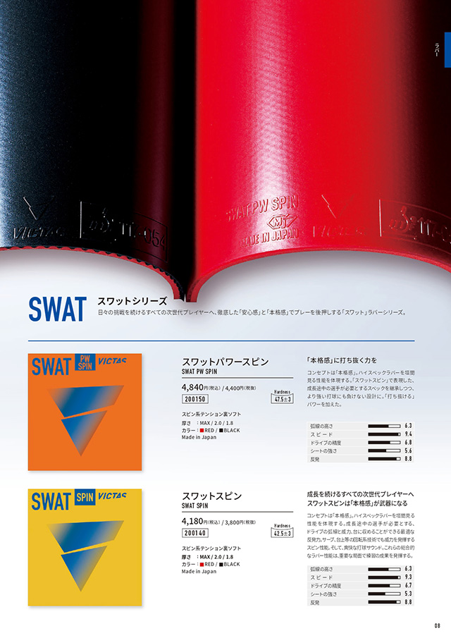 VICTAS 2026 table tennis catalog P008