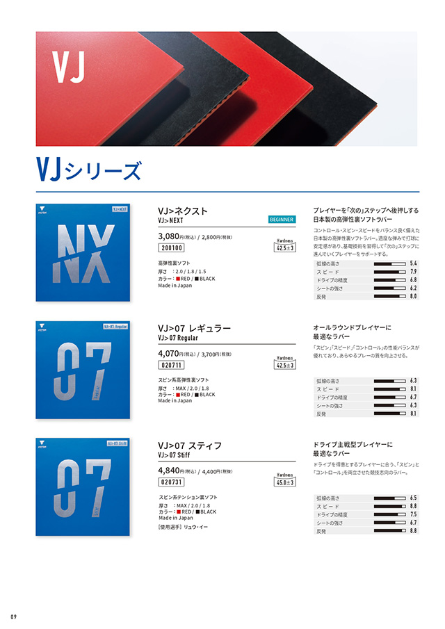 VICTAS 2026 table tennis catalog P009