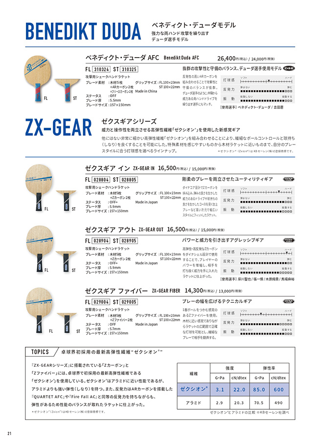 VICTAS 2026 table tennis catalog P021