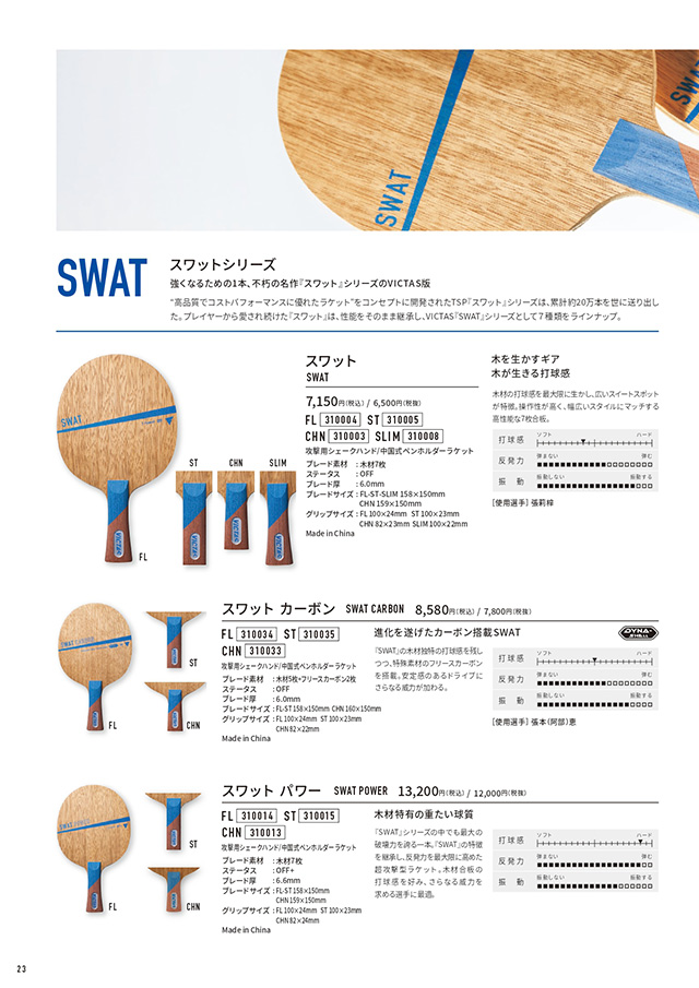 VICTAS 2026 table tennis catalog P023