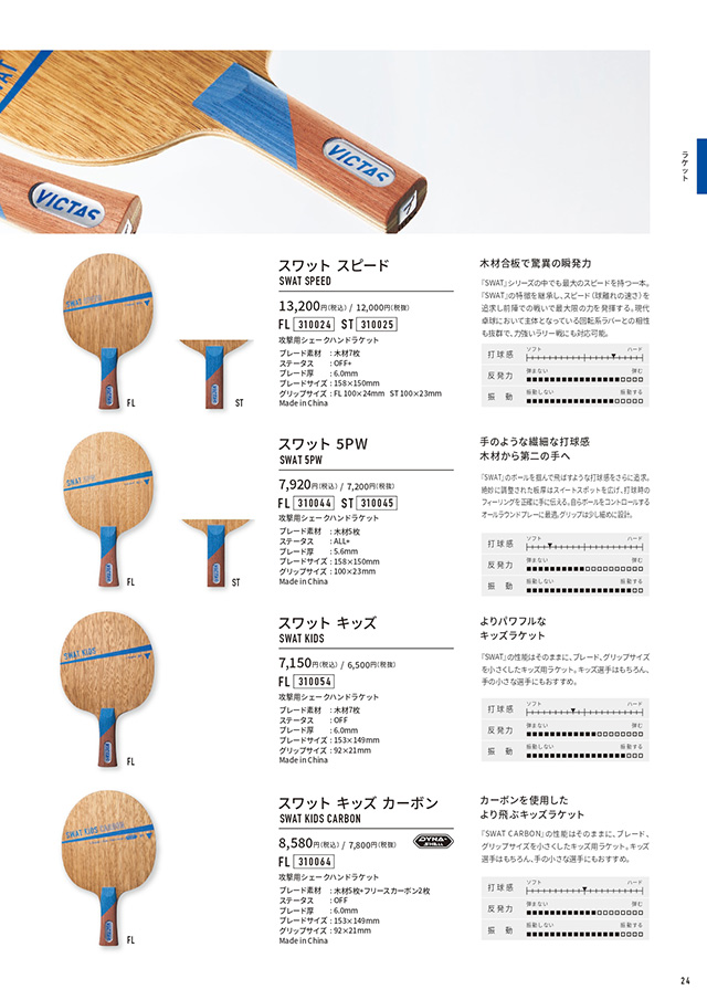 VICTAS 2026 table tennis catalog P024