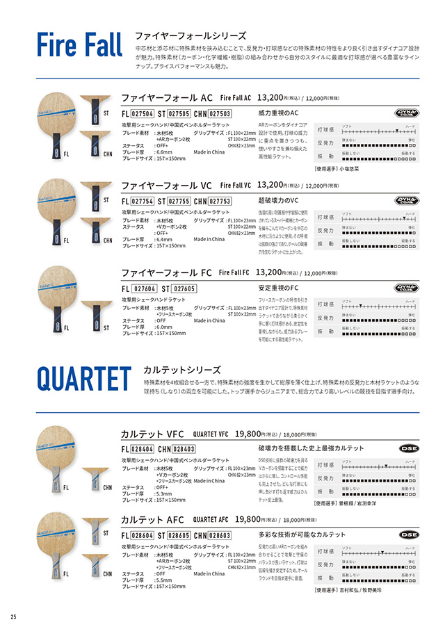 VICTAS 2026 table tennis catalog P025