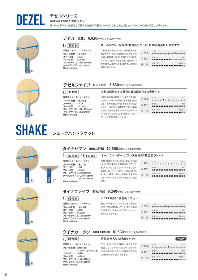 VICTAS 2026 table tennis catalog P027