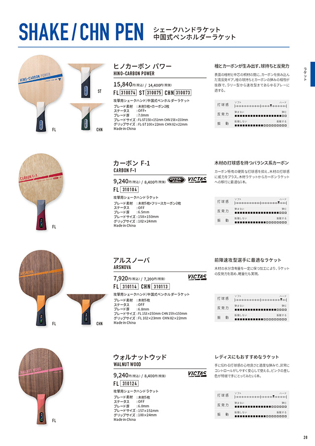 VICTAS 2026 table tennis catalog P028