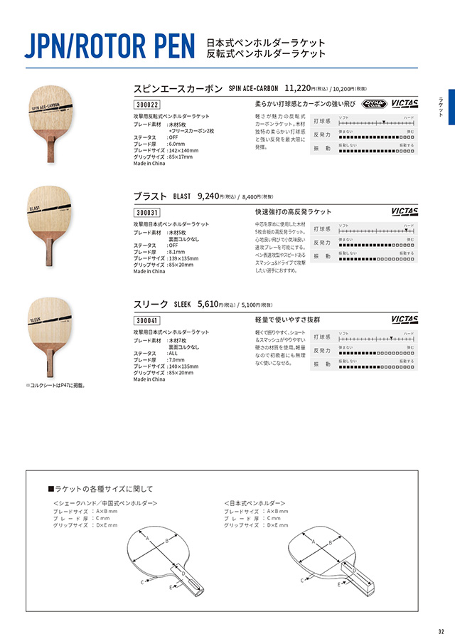 VICTAS 2026 table tennis catalog P032