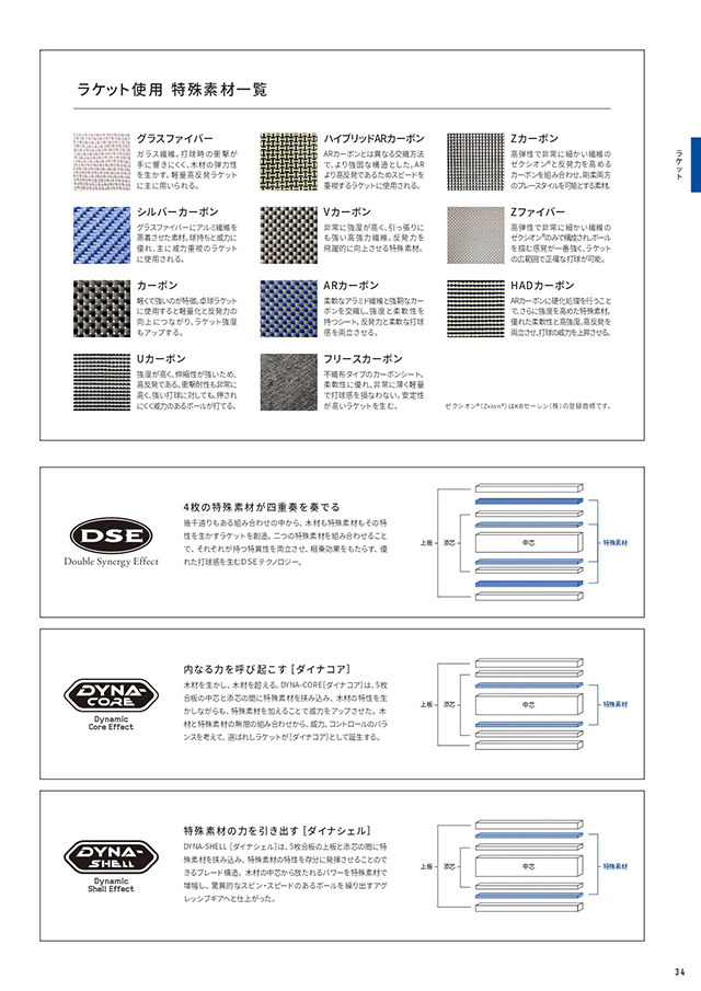 VICTAS 2026 table tennis catalog P034