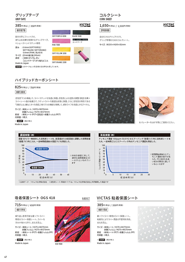 VICTAS 2026 table tennis catalog P047