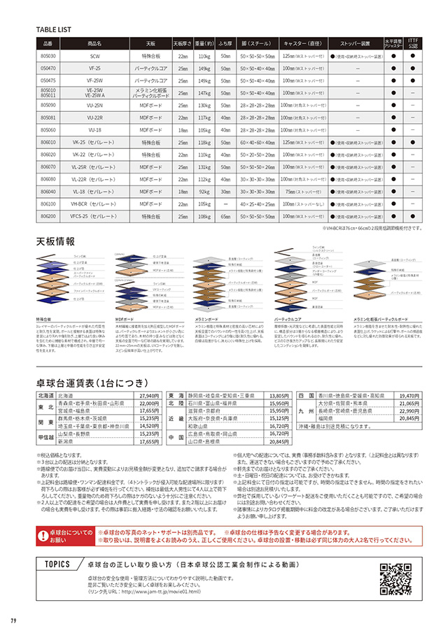 VICTAS 2026 table tennis catalog P079